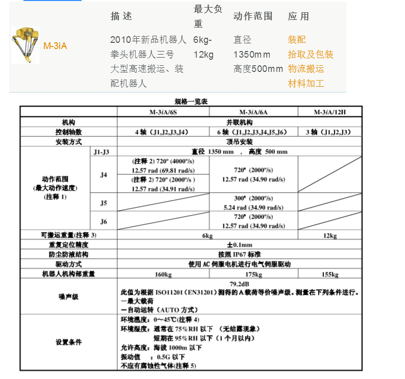 &#20048;&#21160;&#32593;&#39029;&#29256;&#95;&#20048;&#21160;&#40;&#20013;&#22269;&#41;