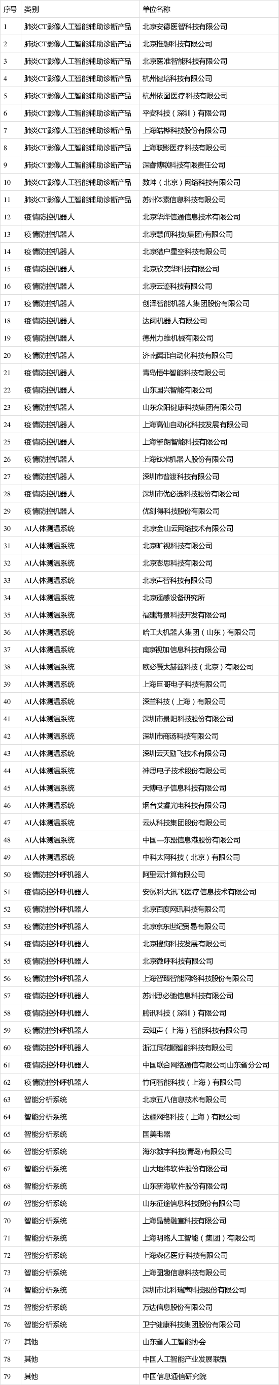 &#20048;&#21160;&#32593;&#39029;&#29256;&#95;&#20048;&#21160;&#40;&#20013;&#22269;&#41;