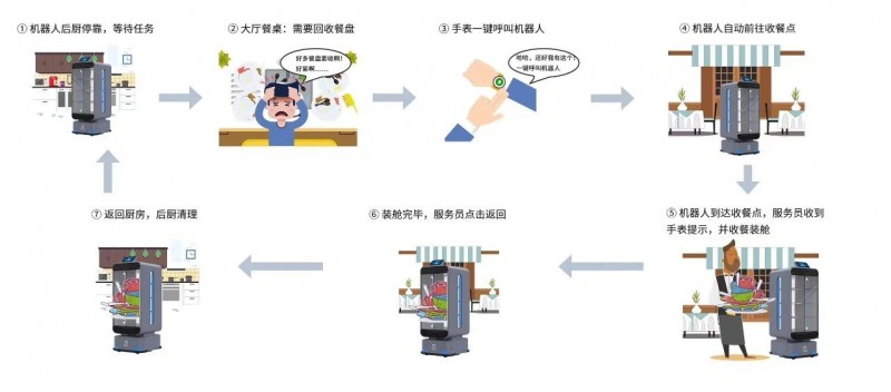 &#20048;&#21160;&#32593;&#39029;&#29256;&#95;&#20048;&#21160;&#40;&#20013;&#22269;&#41;